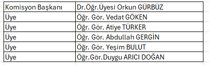 Bilgen