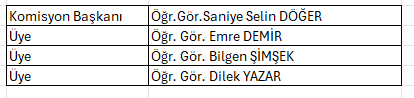 Bilgen