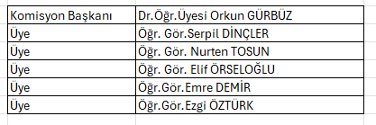 Bilgen