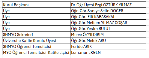 Bilgen