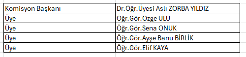 Bilgen