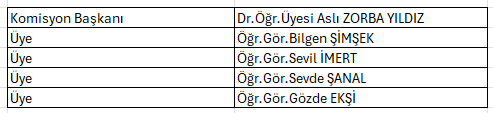 Bilgen